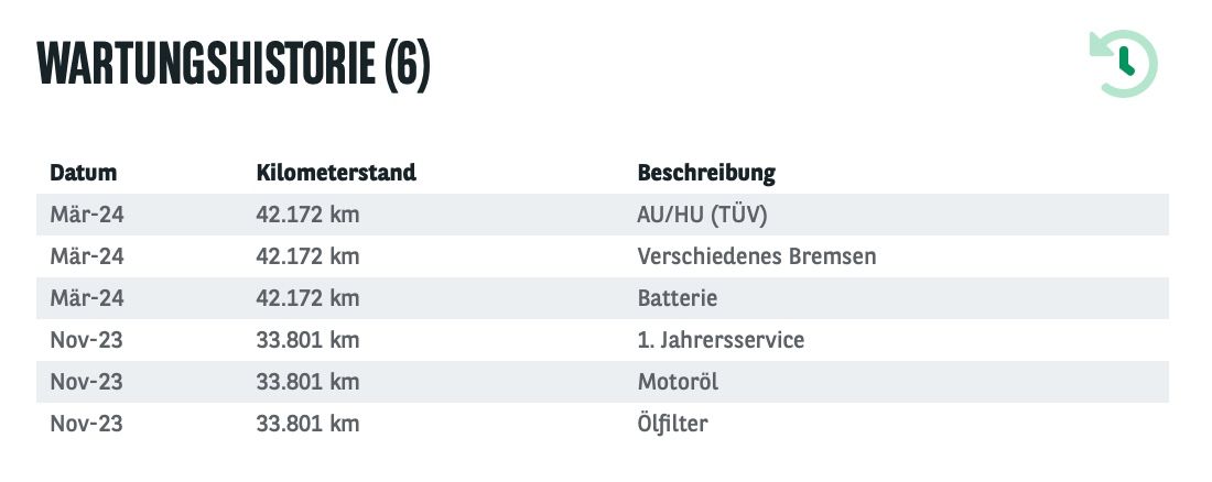 Fahrzeugabbildung Opel Insignia B ST 2.0d Aut LED/HUD/NAVI/ACC/RFK/AHK