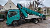 Renault Maxity Ruthmann Hubsteiger TB 270 - Offers