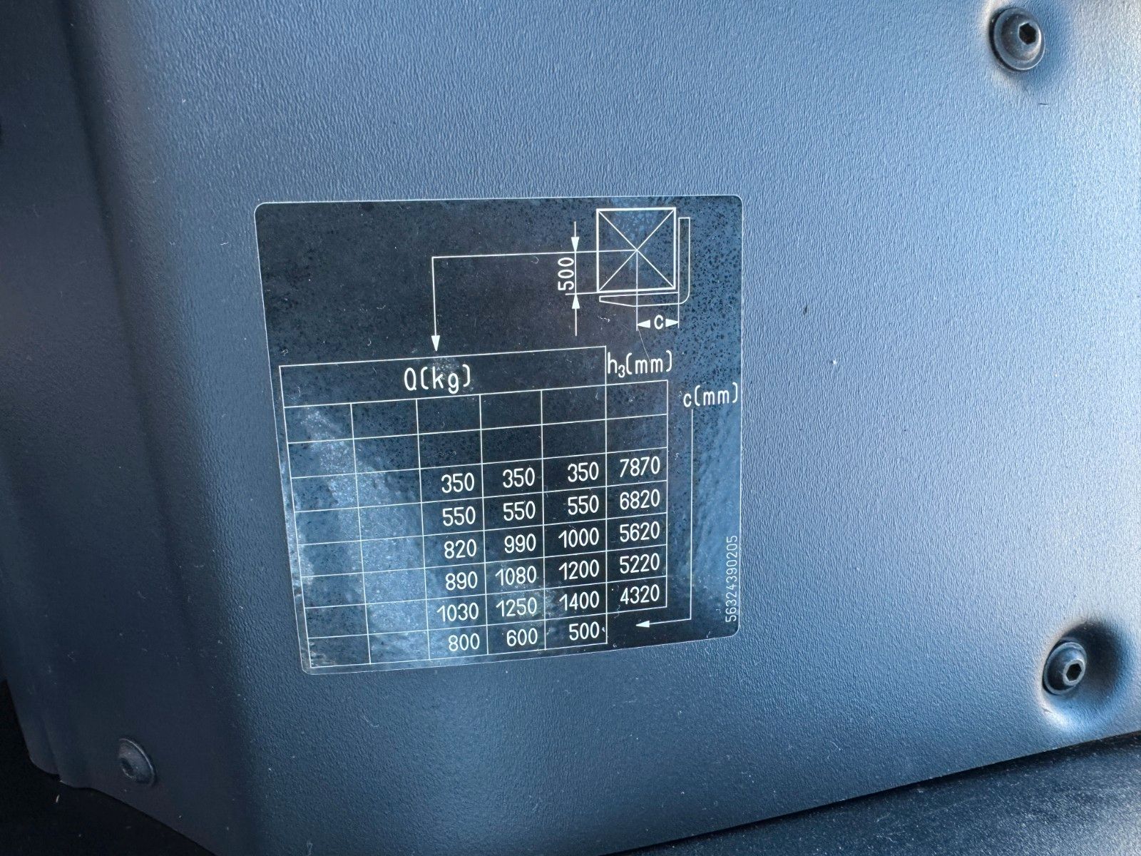 Fahrzeugabbildung Still RX20-14 / Triplex: 4.30m! / 354h / SS / 23/2022