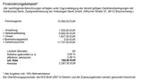 Renault Clio - Renault Clio Gebrauchtwagen in München