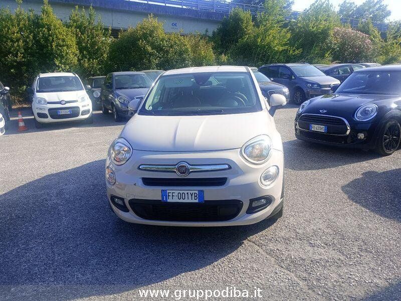 Image of Fiat 500X