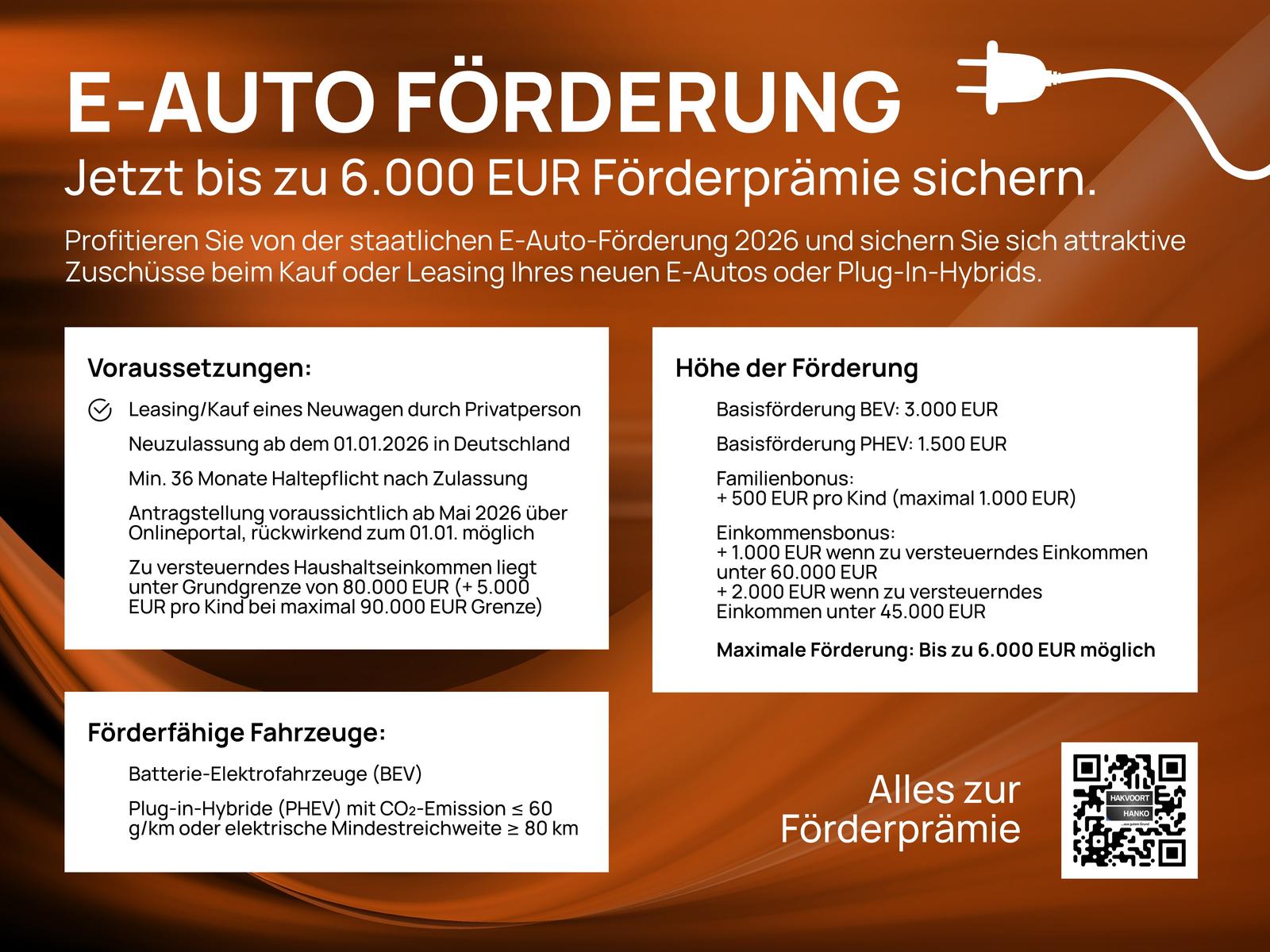 Kia EV4 ***GT-Line/ Rückfahrkamera***