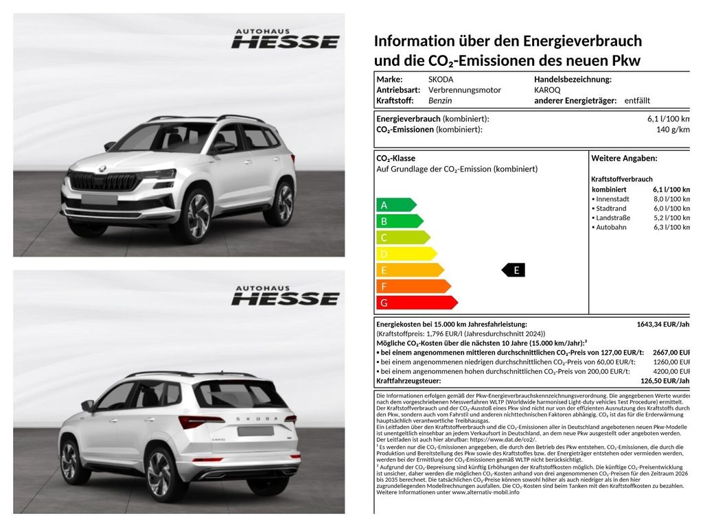 Image of Skoda Karoq