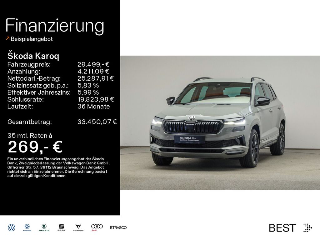 Image of Skoda Karoq