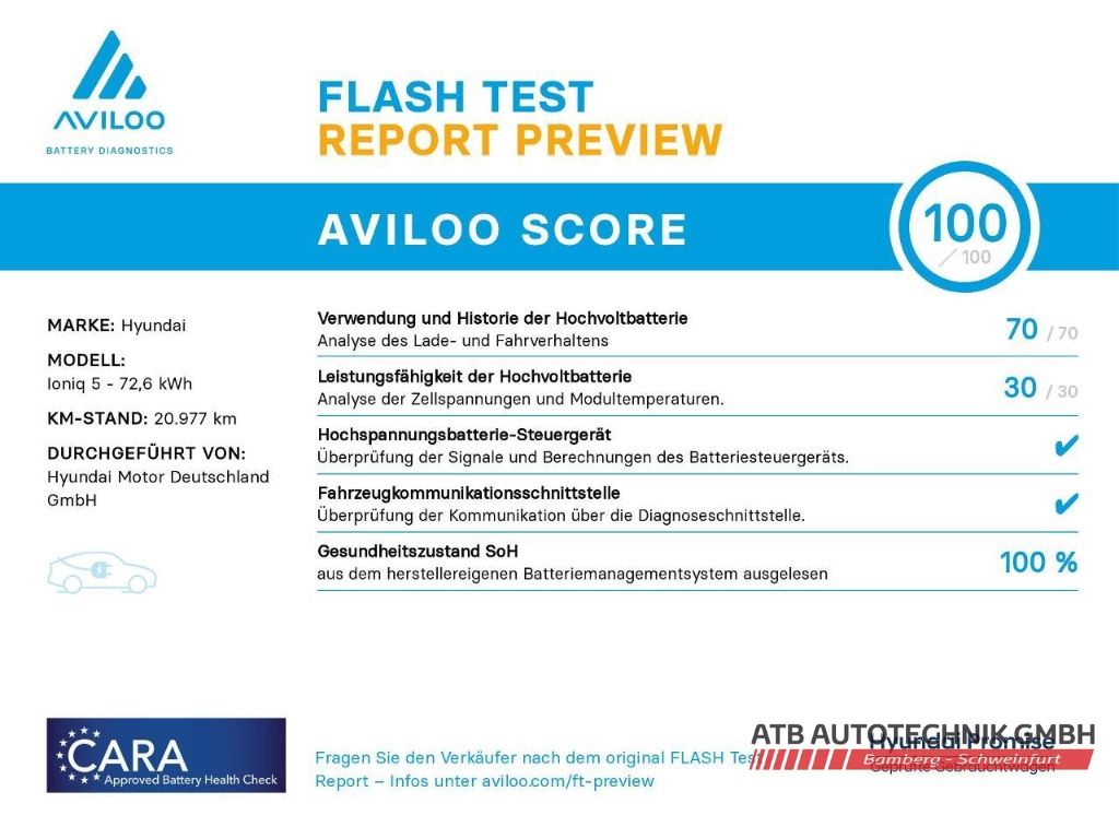Fahrzeugabbildung Hyundai IONIQ 5 TECHNIQ 72,6 kWh SOH 100% 2WD Navi LED A