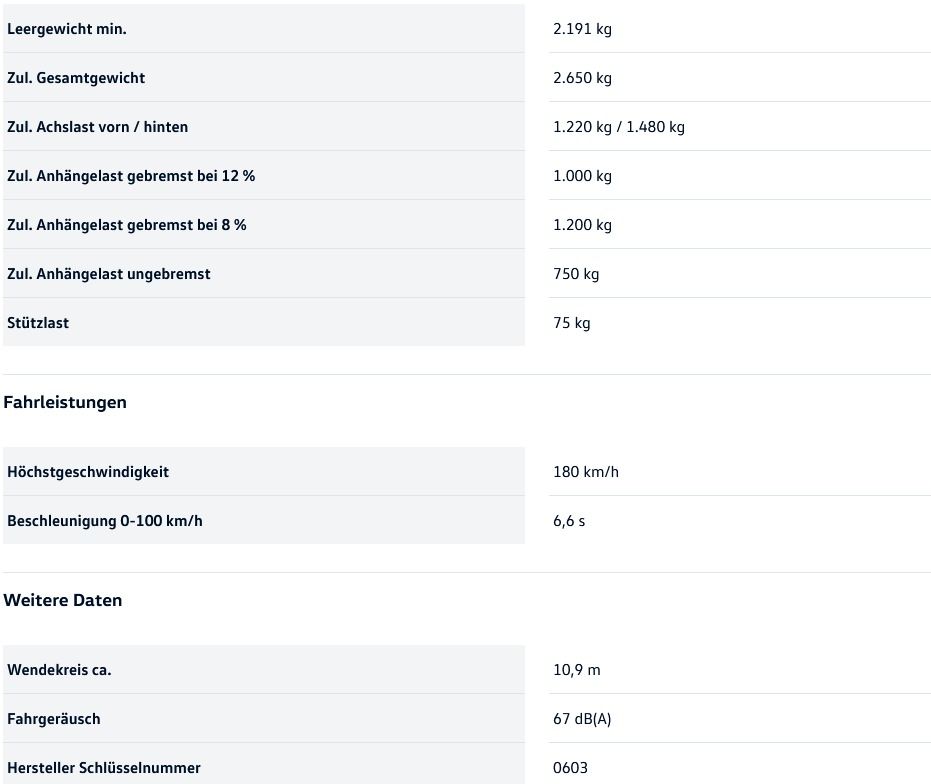 Volkswagen ID.7 - Bild 16