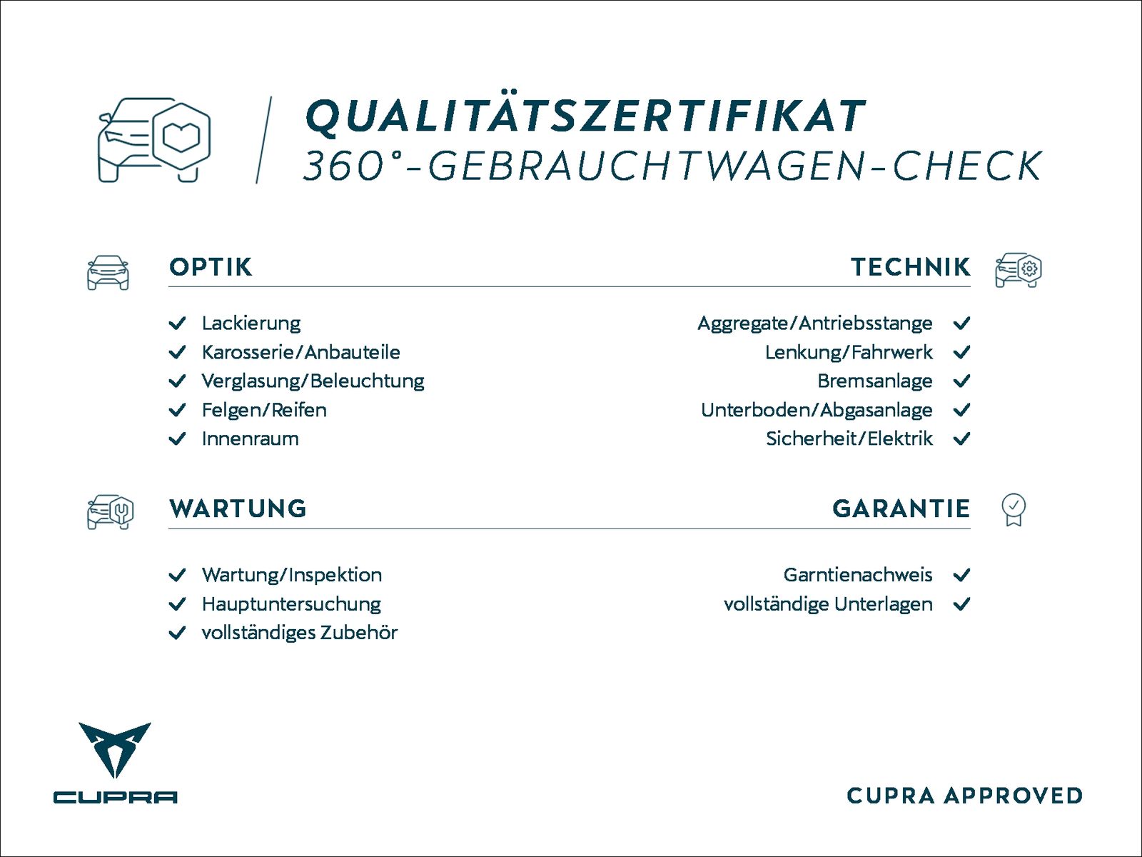 Cupra Terramar - Bild 3
