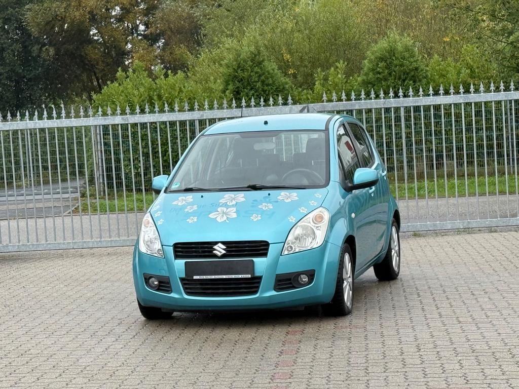 Suzuki Splash