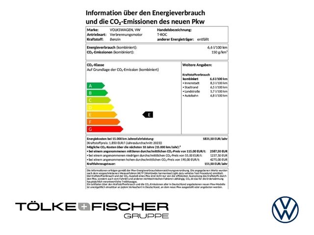 Volkswagen T-Roc Cabriolet R-Line 1.5 l TSI OPF 7-Gang-DSG