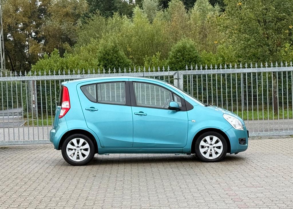 Suzuki Splash