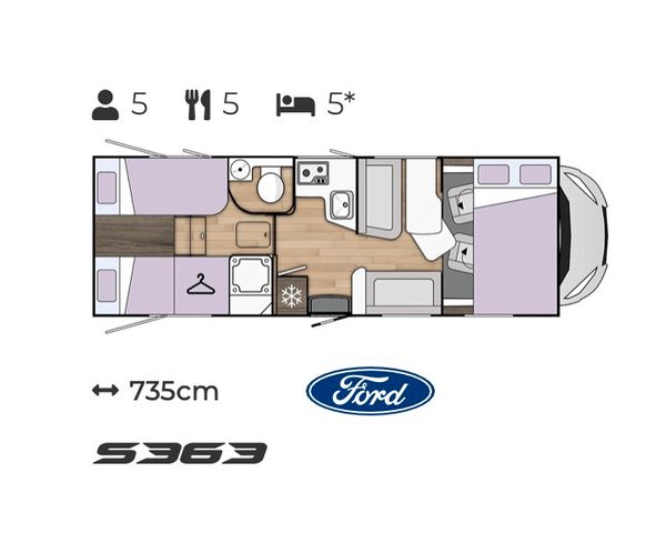 Benimar SPORT 363 Northautokapp -Automatik -165PS