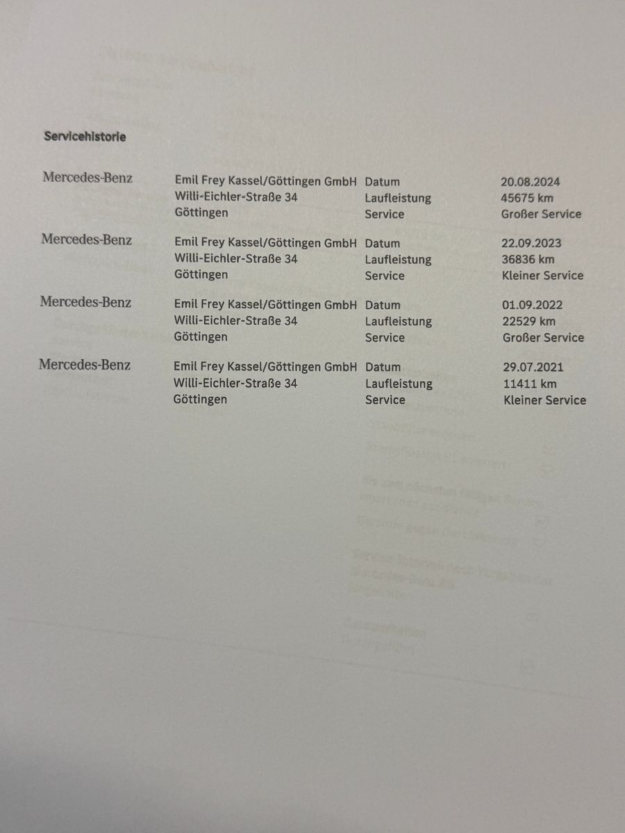 Fahrzeugabbildung Smart ForTwo Coupe EQ PRIME EXCLUSIVE ABSOLUT VOLL 22K