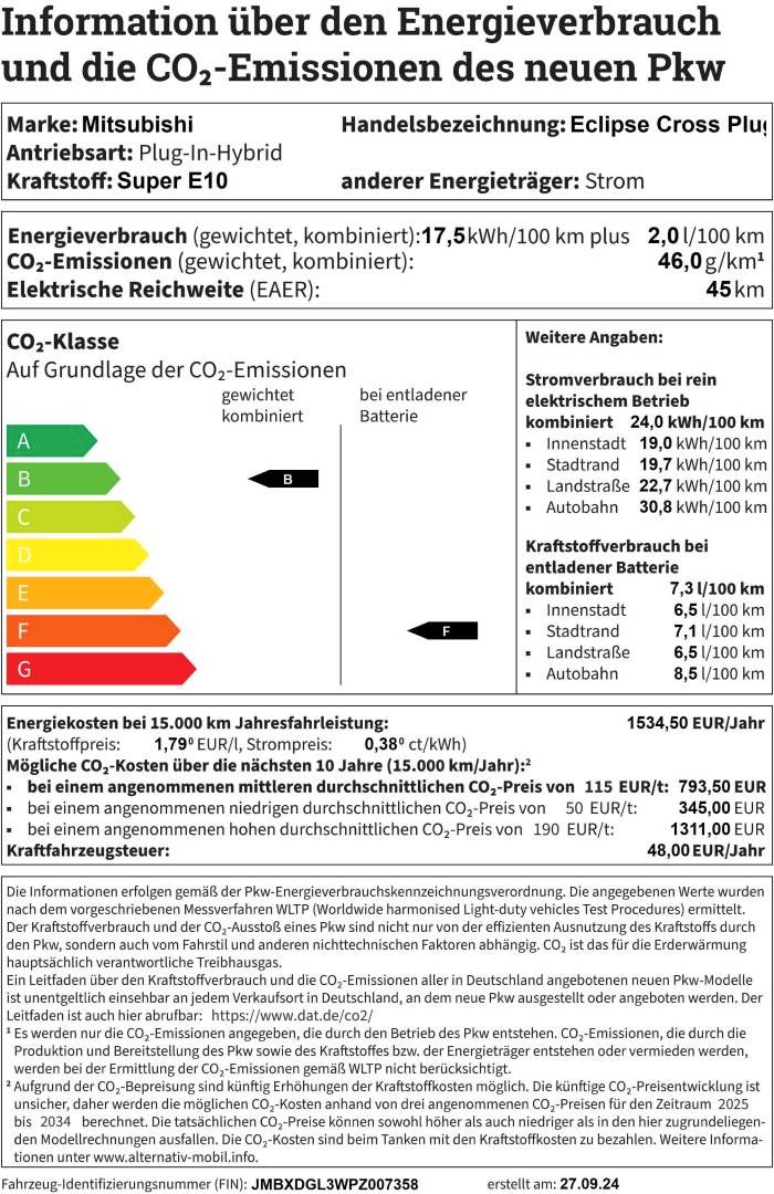 Fahrzeugabbildung Mitsubishi Eclipse Cross Plug-in Hybrid Select 2.4 MIVEC 4W