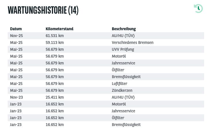 Fahrzeugabbildung Ford Focus Tur 1.0 C&C LED/ACC/NAVI/SHZ/RFK/PDC/8Fa
