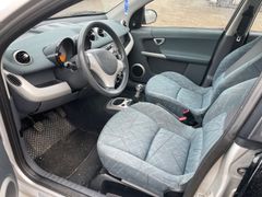 Fahrzeugabbildung Smart ForFour forfour Basis 70kW