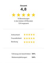 Audi 100/Quattro/Allrad/Automatik/H Zulassung/V6/ - Audi 100: V6