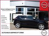Ssangyong Tivoli Fizz 1,5 - Ssangyong Tivoli Fizz mit Benzin-Antrieb