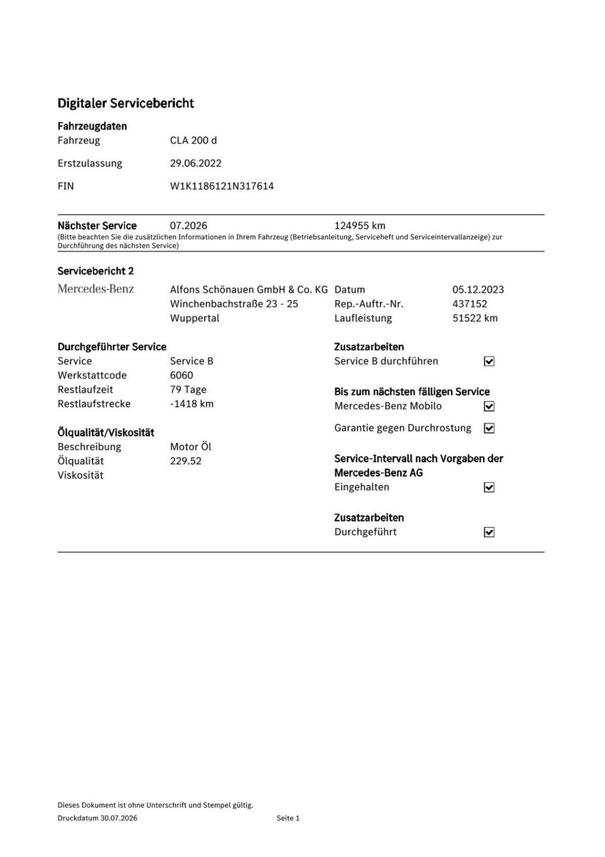 Fahrzeugabbildung Mercedes-Benz CLA Shooting Brake CLA 200 d