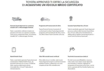 Toyota C-HR - 3