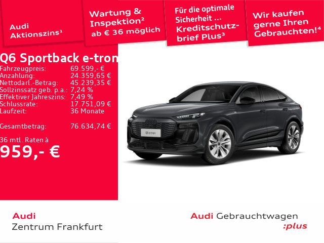 Image of Audi Q6 e-tron