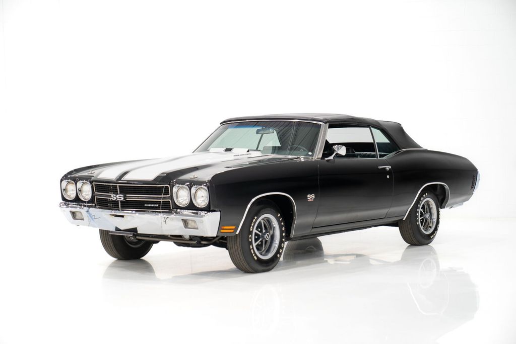 Chevrolet Chevelle