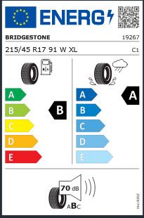 A1 Sportback S line 25 TFSI S tro +1000,- Tanken