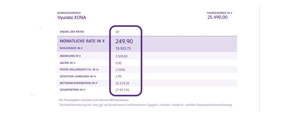 Fahrzeugabbildung Hyundai KONA 1.0 T-GDI Trend *Navi*CarPlay*LED*PDC*RFK*