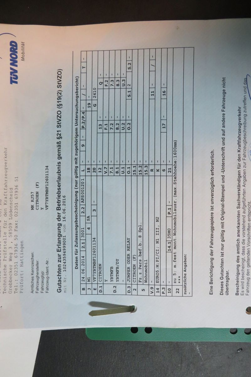 Fahrzeugabbildung Citroën Jumper  Selbstausbau