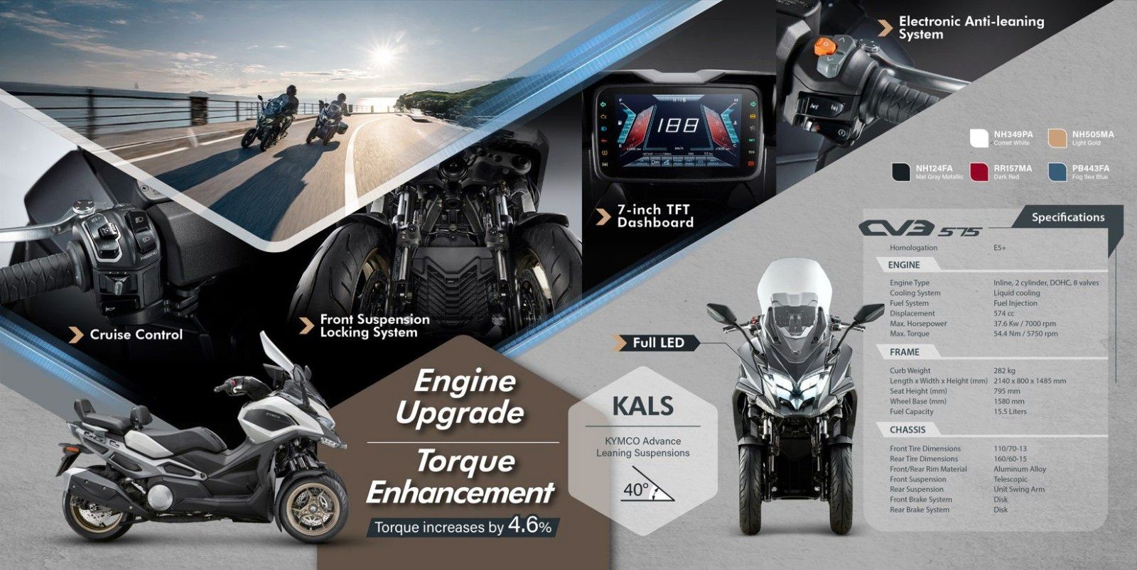 Fahrzeugabbildung Kymco CV3 575i ABS - Inkl. 3 Jahre Garantie - 2026er