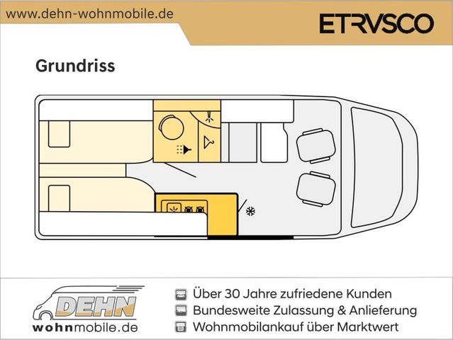 Etrusco CV640 SB Plus AT Complete Selection Markise