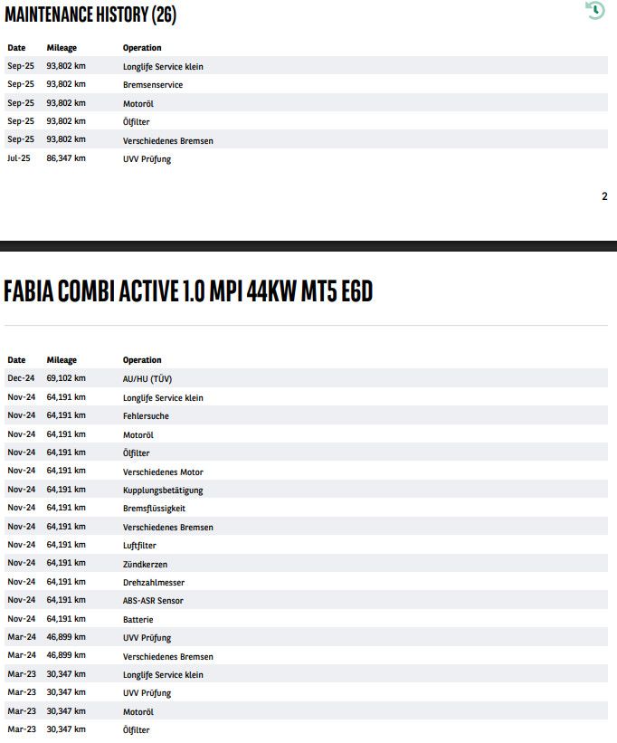 Fahrzeugabbildung SKODA Fabia Active 1.0 MPI SURROUND SCHECKHEFT KLIMA