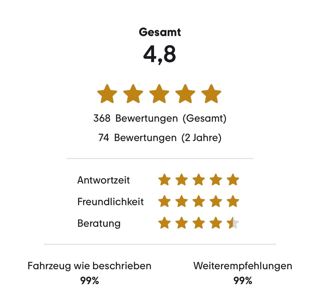 BMW 320 d Touring Advantage *HU/AU NEU*SHZ*