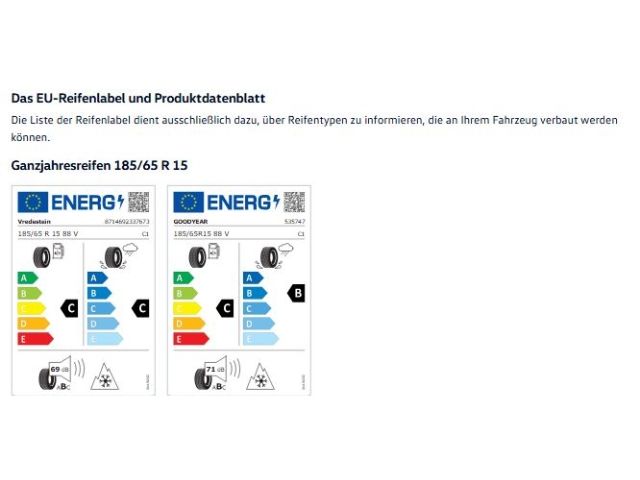 Polo Style 1.0l TSI DSG Kamera Allwetter IQ.Driv