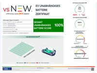 Volkswagen Tiguan - Vorschau Bild 22
