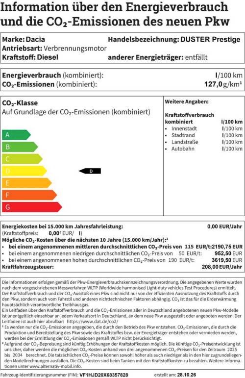 Fahrzeugabbildung Dacia DUSTER Prestige Blue dCi 115 2WD