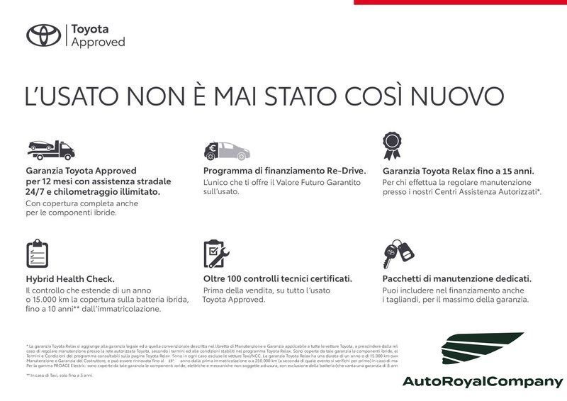 Toyota Yaris Hybrid Active MY22 imagem 2