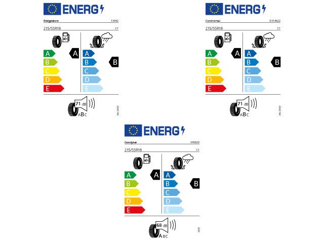 Volkswagen ID.3 - Bild 3