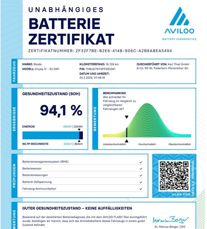 Skoda Enyaq - Bild 2
