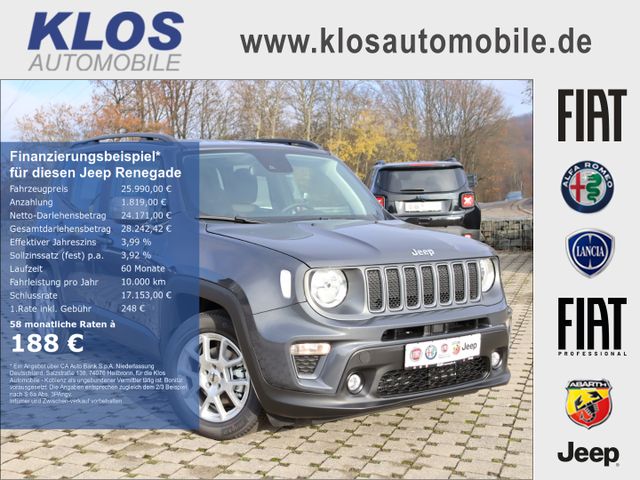 Jeep Renegade LIMITED e-HYBRID 1.5 GSE DCT WINTER KAM