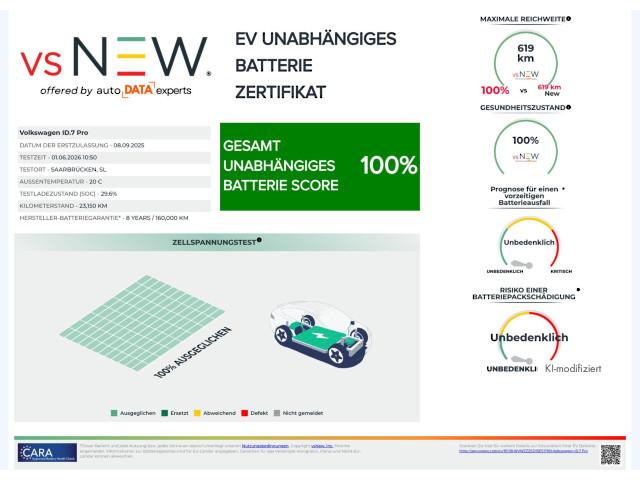 Volkswagen ID.7 Pro electric 82kwh SOH 100% WP IQ.DRIVE ARE