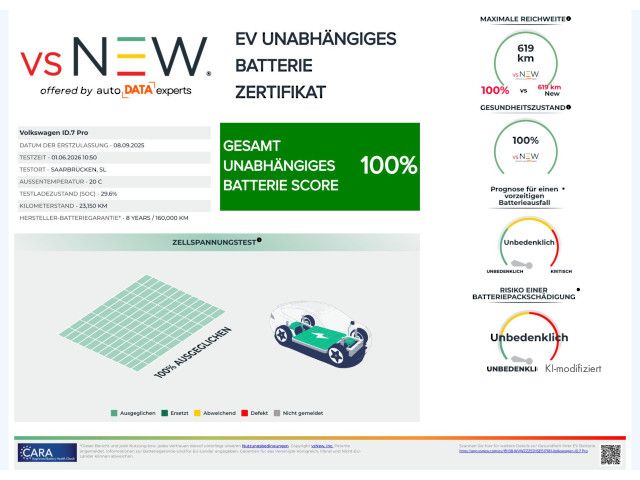 Volkswagen ID.7 - Bild 23