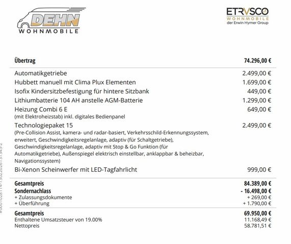 Etrusco T7.3 SF 16.498,00 € Sondernachlass!