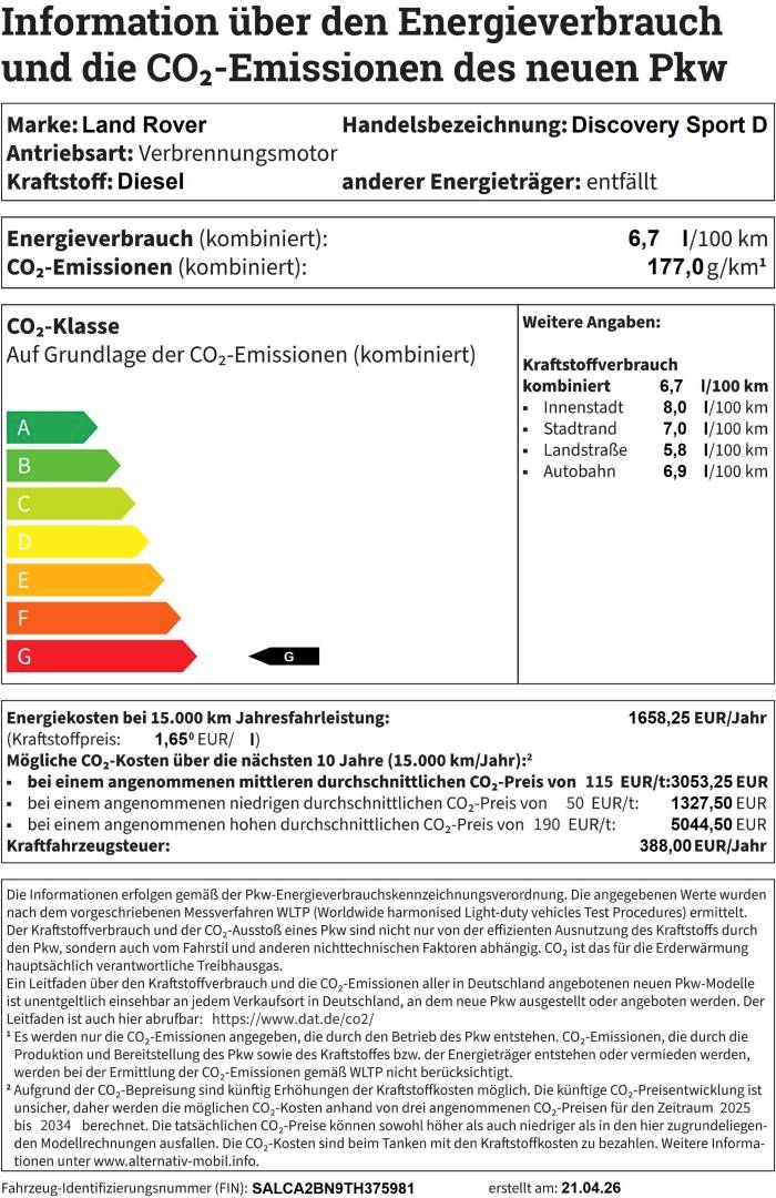 Fahrzeugabbildung Land Rover Discovery Sport D200 Landmark
