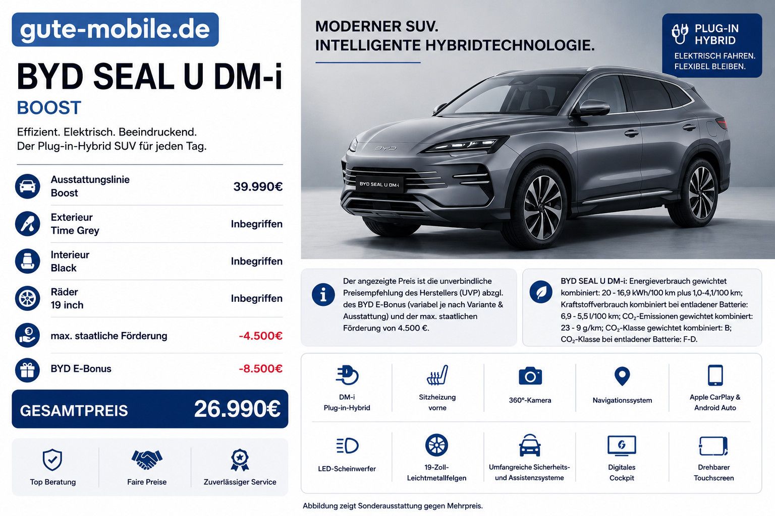 BYD SEAL U DM-I BOOST 