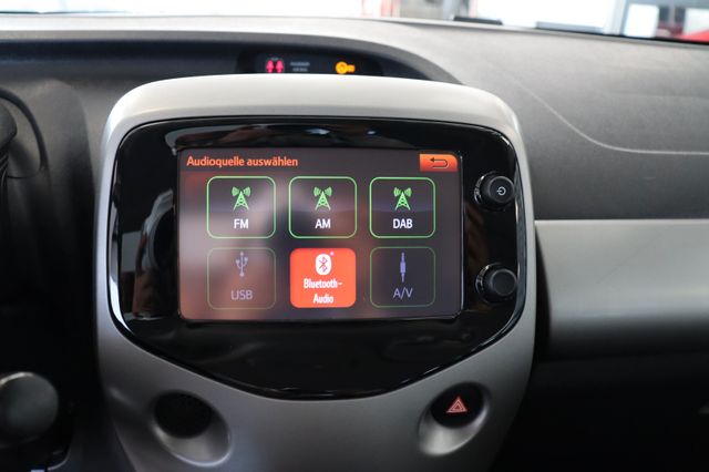 Fahrzeugabbildung Citroën C1 Furio PureTech 82 Shine