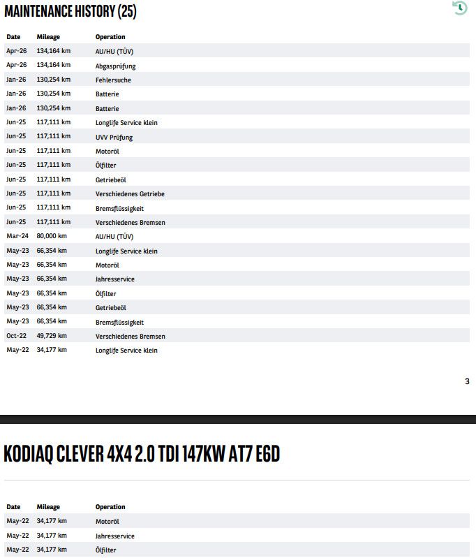 Fahrzeugabbildung SKODA Kodiaq Clever 4x4 PANO*AHK*CANTON*4xSHZ*7-Sitzer