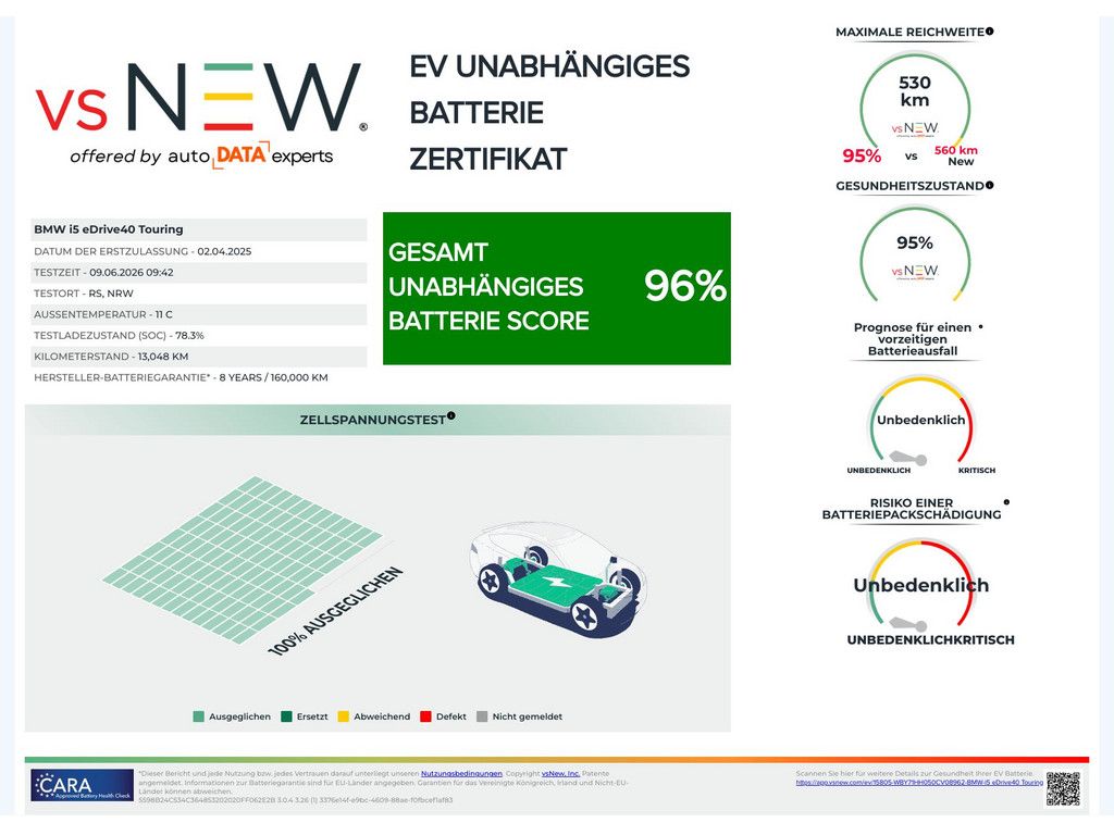 BMW i5 - Bild 30
