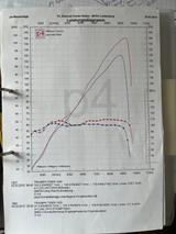 Triumph Tiger Sport 1050 Sport, Echtes Spaßgerät - TRIUMPH TIGER SPORT