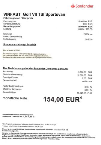 Fahrzeugabbildung Volkswagen Golf Sportsvan VII TSI >NAV/KAM/SHZ/PDC<