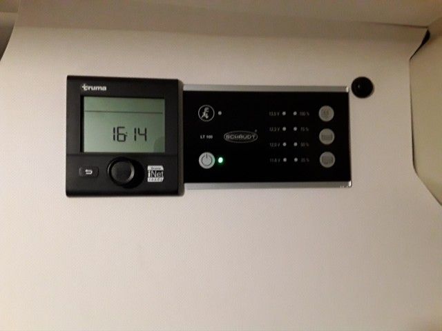 Fahrzeugabbildung Etrusco CV 600 DB - FIAT - CP Plus - Markise - AHK
